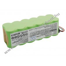 Helyettes�t� m�r�m�szer Akkumul�tor TFS3031/LP43SC12S1P 3000mAh 43.2Wh 14.4V