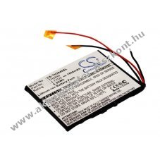 Helyettes�t� m�dialej�tsz� Akkumul�tor PDP2840 PMPTH2840 1600mAh 3.7V 5.92Wh