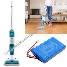 Helyettes�t� porsz�v� Akkumul�tor Severin 61SR18650-2200 22,2V 2500mAh 55,5Wh Li-Ion