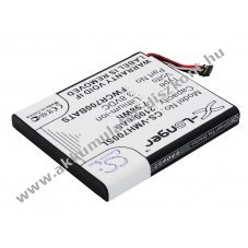 Helyettes�t� hotspot Akkumul�tor Ellipsis Jetpack FWCR700BATS 2100mAh 7.98Wh