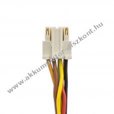 Helyettes�t� orvosi eszk�z Akkumul�tor Welch-Allyn Connex Spot 901000 3400mAh 25.16Wh 7.4V