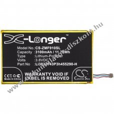 Helyettes�t� hotspot Akkumul�tor MF900 Li3832T43P3h455290-H 3100mAh 11.78Wh Li-Ion