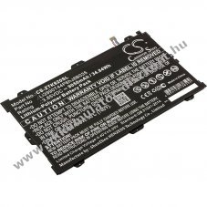 Helyettes�t� t�blag�p Akkumul�tor ZTE Primetime Li3990T44P6hJ8B035 9050mAh 34.84Wh Li-ion 3.85V