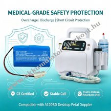 Helyettes�t� orvosi eszk�z Akkumul�tor Aeonmed A100SD WP-XZT-2220 2600mAh 18.72Wh 7.2V