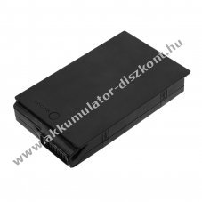 Helyettes�t� laptop Akkumul�tor DELL T06H 0JM6CX 4400mAh 33.44Wh 7.6V