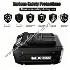 Helyettes�t� f�ny�r� Akkumul�tor LawnMaster 20VMWGT 24LB4005-C 4000mAh/96Wh 24V
