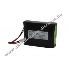 Helyettes�t� Akkumul�tor AKKUmed NC Fresenius Vial (MCM) P200 VP1000 12V 600mAh NiCd