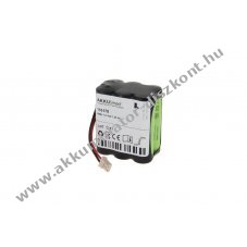 Helyettes�t� Akkumul�tor AKKUmed Alaris Asena GW 1000EL00349 7,2V 1250mAh NiMH