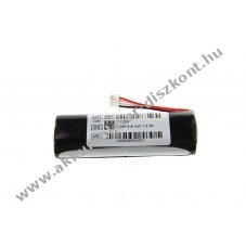 Helyettes�t� Akkumul�tor AKKUMED Fresenius-VIAL APPLIX Smart Ambix activ 4,8V 1200mAh NiMH