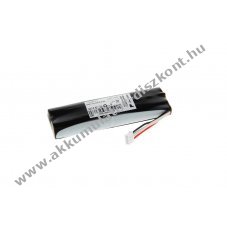 Helyettes�t� Akkumul�tor AKKUmed 4,8V 2200mAh Fresenius-VIAL APPLIX Ambix activ Smart NiMH