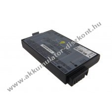 Helyettes�t� Akkumul�tor AKKUMED 10,8V 8700mAh Philips MP20/30/40/5/50 MX400 Li-Ion