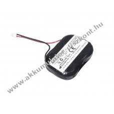 Helyettes�t� Akkumul�tor AKKUmed Covidien Aerogen Aeroneb Pro AP0200 4,8V 450mAh NiMH