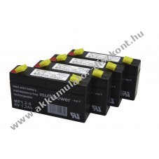 Helyettes�t� Akkumul�tor AKKUmed 6V 1200mAh Wissner-Bosserhoff Eleganza (Duomed) �lom