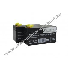 Helyettes�t� Akkumul�tor AKKUmed 12V 1200mAh Hill Rom t�pus Evolution CB12 MA2B MA8A MA8B t�pus 900 �lom