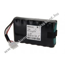 Helyettes�t� Akkumul�tor GE Marquette Monitor Dash 2500 Type 2023227-001 2023852-029 8,4V 8000mAh NiMH