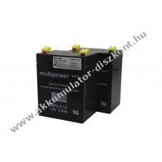 Helyettes�t� Akkumul�tor AKKUmed Sunrise Medical Oxford Presence 12V 2900mAh �lom