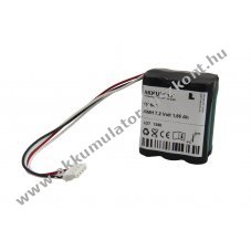 Helyettes�t� Akkumul�tor AKKUmed Nonin Medical Pulsoximeter 7500 t�pus 4032-003 7,2V 1650mAh NiMH