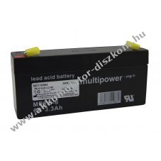 Helyettes�t� Akkumul�tor AKKUmed 6V 3300mAh GH633 633178/633178CR V100 Dinamap proCare100/300/320/420 Pb