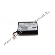 Helyettes�t� Akkumul�tor AKKUmed Philips Suresigns VM1 VS2+ VSi t�pus 989803174881 11,1V 2600mAh Li-Ion