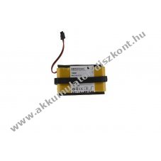 Helyettes�t� Akkumul�tor AKKUmed 12V 2100mAh Medela Clario v�kuumszivatty� 600.0806 NiMH