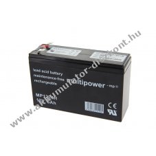 Helyettes�t� Akkumul�tor AKKUmed Dr�ger Acut Care System Infinity P2500 12V 6000mAh �lom
