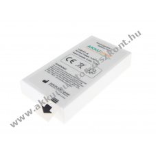 Helyettes�t� Akkumul�tor AKKUmed Philips Efficia DFM100 989803190371 14,8V 5000mAh Li-Ion