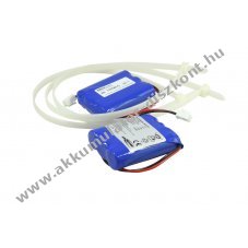 Eredeti Li-Ion Akkumul�tor (jav�t�k�szlet) Atmos/Medap Venta Carry Care 26 11,1V 3200mAh Li-Ion