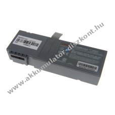 Eredeti Mindray Benefusion VP5 inf�zi�s pumpa 115-082274-00 7,4V 6400mAh Akkumul�tor Li-Ion