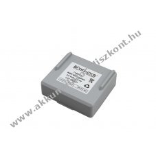 Helyettes�t� Akkumul�tor FUA35 Hetronic/Abitron t�pus MINI 68300900 68300940 68300600