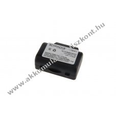 Helyettes�t� Akkumul�tor IMET M550S Wave S/L 2,4V 2100mAh NiMH