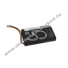 Helyettes�t� Akkumul�tor Autec AIR A4 A6 A8 3,7V 1200mAh Li-Ion