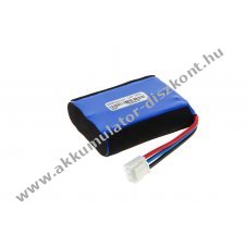 Eredeti Akkumul�tor Edan X10 Ref. 01.21.064380 10,8V 2550mAh Li-Ion