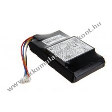 Eredeti Weinmann Type WM35775 MEDUVENT Standard 10,8V 4200mAh Akkumul�tor Li-Ion