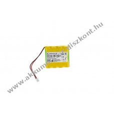 Helyettes�t� Akkumul�tor AA Mignon ceruza 4,8V 1500mAh Akkumul�torpakk JST XHP-2 csatlakoz� NiMH