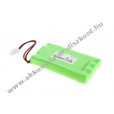 Helyettes�t� Akkumul�tor Somfy Axovia, Axovia 220B, Axovia Multi Pro, Dexxo, Elixo 500 3S io 9,6V 2Ah NiMH