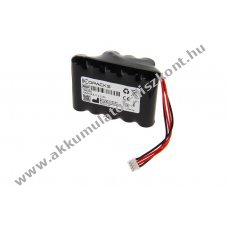 Helyettes�t� Akkumul�tor Beyerdynamic MCW-D 521 mikrofon 9,6V 2200mAh NiMH