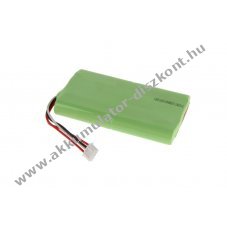 Helyettes�t� Akkumul�tor Brother P-touch PT9600 PT-9600 BA-9000 9,6V 1500mAh NiMH