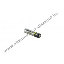 Ucar Energizer Industrial LR03 AAA (mikro) elem 1,5V alk�li