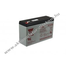 Yuasa NP12-6 6V 12Ah Akkumul�tor �lom-savas
