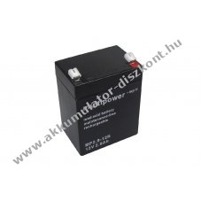 Multipower MP2,9-12R Akkumul�tor 12V 2,9Ah �lom-sav