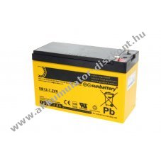 SUN SB12-7,2VO 12V 7,2Ah Akkumul�tor VDS G112110 �lom AGM