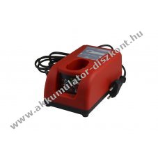 AkkuPower univerz�lis gyorst�lt� szersz�makkukhoz L2430 2,4V-24V mikroprocesszoros