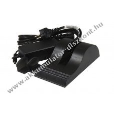 T�lt� Smart Akkumul�torpakkok t�pus CH5000