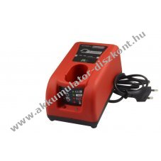 Univers�lis gyors t�lt� L1830 Gesipa 14,4V Li-Ion
