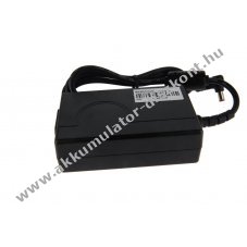 Original Medical Econet t�pegys�g ECOtwin LED/LCD Smart1/3 Compact Ref.21.10-5046 18V 2,5A/3,4A