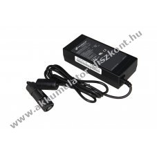 Eredeti Schiller t�pegys�g CS-2
