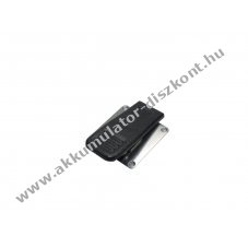 Helyettes�t� klipsz k�l�n�ll� vez�rl�egys�g GES-M07 GE-XM02 GEP-CLIP-M07