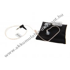 Helyettes�t� GES-13 ultrak�nny� diszkr�t f�lhallgat� 60cm spir�lk�bel 3,5mm jack csatlakoz�