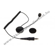Helyettes�t� GE-H12 univerz�lis sisakhangos�t� motoros sisakokhoz Nexus 01 csatlakoz�