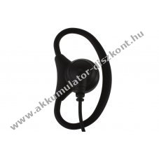 Helyettes�t� f�lhallgat� GES-G3 �ll�that� D-forma p�nt 60cm textilk�bel 3,5mm der�ksz�g� jack